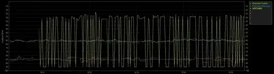 Uploading to OneDrive