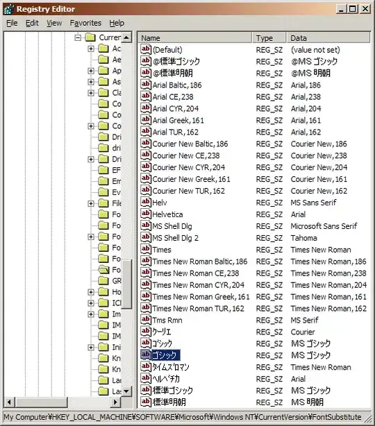 Perform a system restore