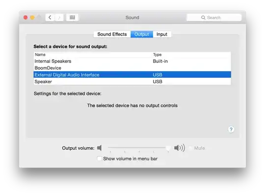 A screenshot of OS X's Sound Preferences panel with the External Digital Audio Interface selected