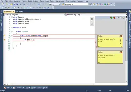 what Chrome displays