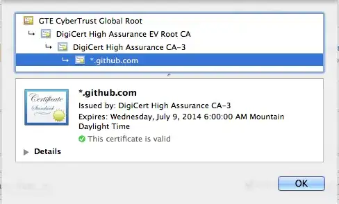 Gist.GitHub.com Certificate Information