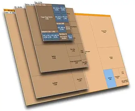 Automator screenshot