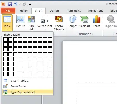 Download speed chart
