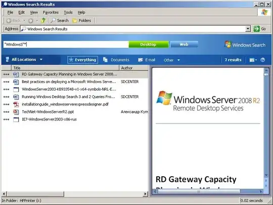 Task Manager and HWinfo Task Manager and HWinfo