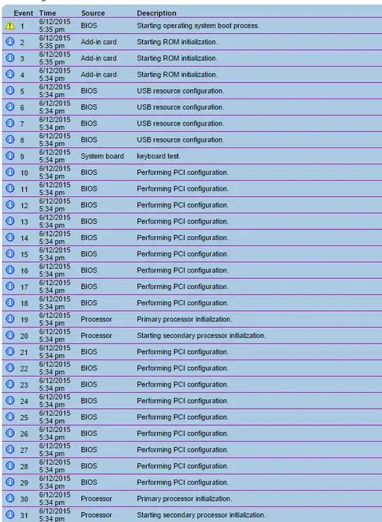 This is the most recent unsuccessful boot