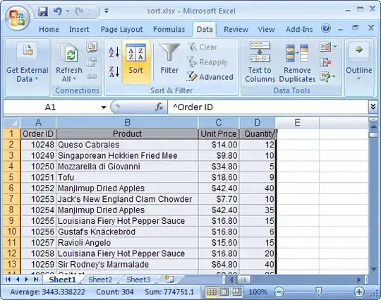 What my google spreadsheets looks like :( 