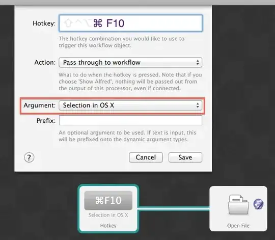 Mask Manager Memory Information