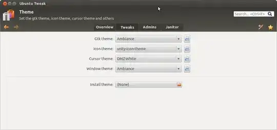 Broken List - B to D