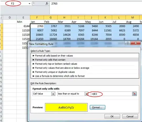 LBM in 4 monitor action