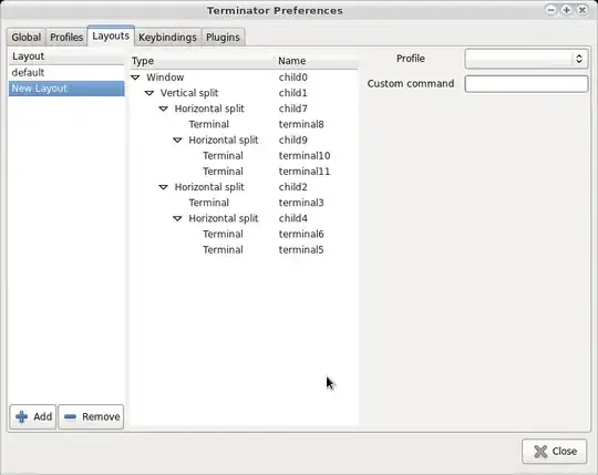 basic pivot structure