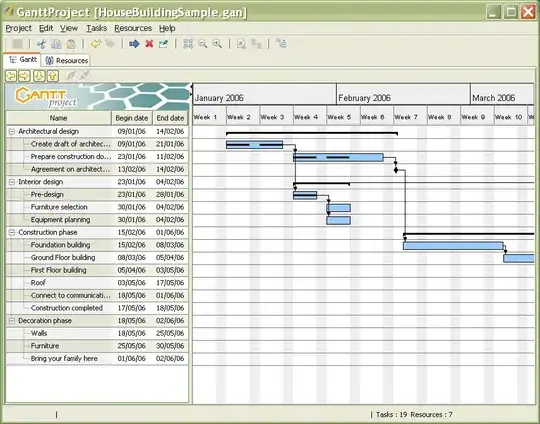 gantt project