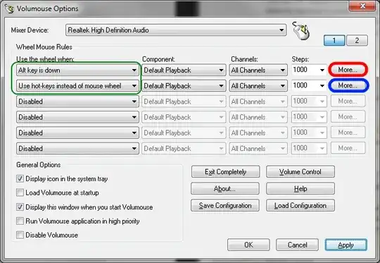 Main Window of Volumouse