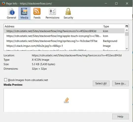 Correct Favicon Shown in Media Tab