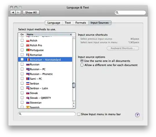 Searching for a square bracket character