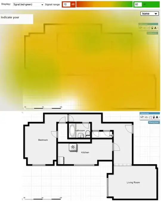 Apartment layout and signal map