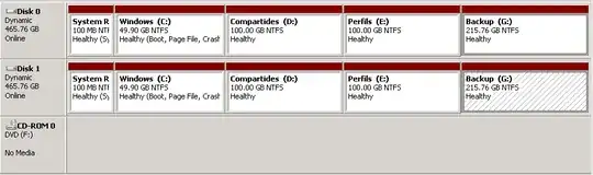 Router DNS Entries Pointing To Local DNS Server