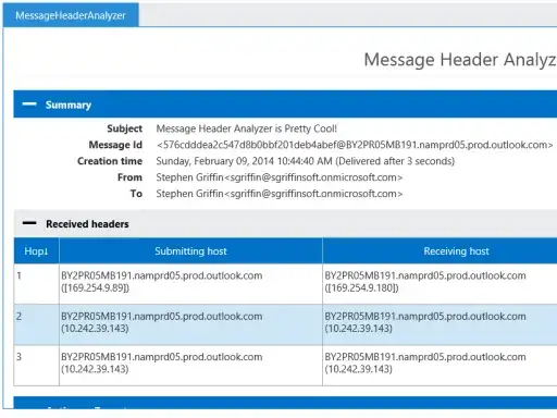 Message Header Analyzer