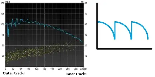 Stereo Mix level 100