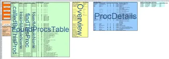 Screenshot showing ExcelVBACodeDoc output