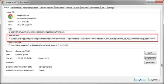Properties of a "chrome.exe" process