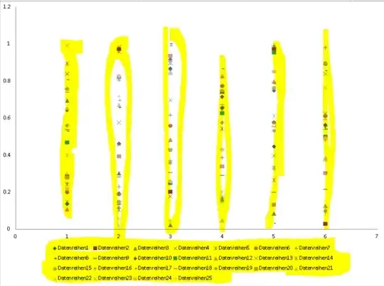 Image of the Advanced Settings VPN menu