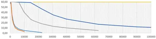 reddit animation play pause controls
