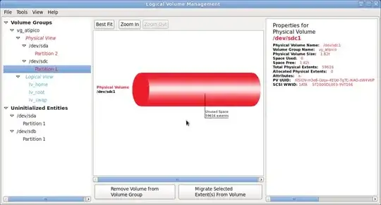 developer console - Application - Storage