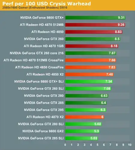 Visio 2013 Hardware and software requirements