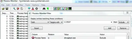 Process Monitor filter