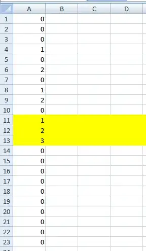 This is the evidence