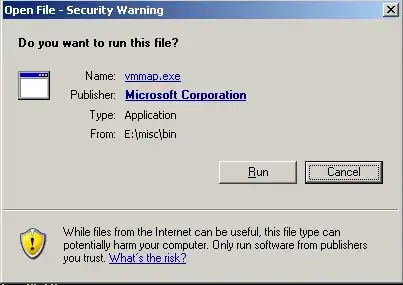 Screenshot of networks and Team