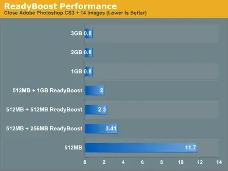 hostname of the computer with FreeProxy installed