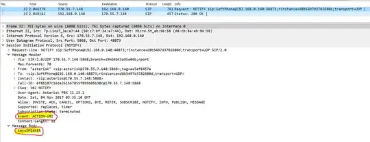 Unicode character in MS Word