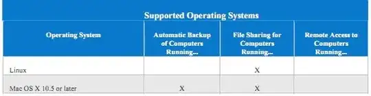 Control Panel -> User Accounts and Family Safety