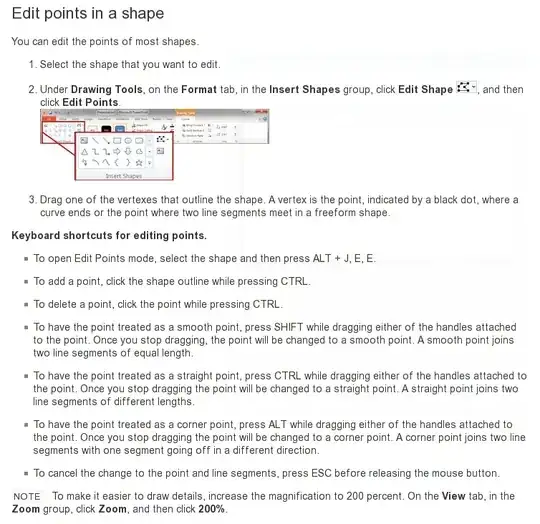 Edit points in a shape