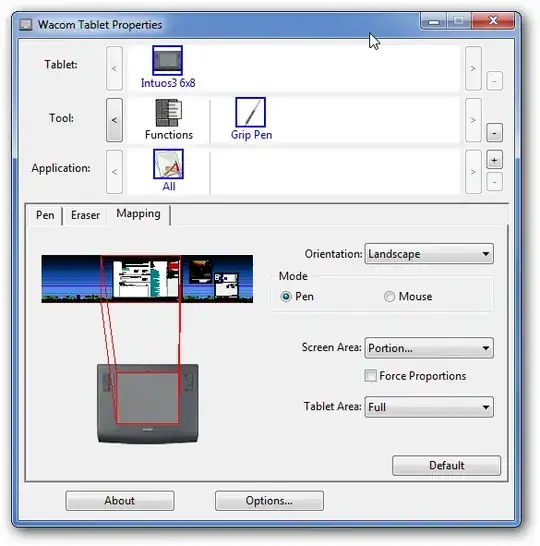 CPU-Z > Memory > DRAM Frequency