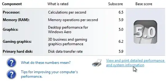 detailed performance info