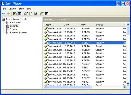 Firefox default current