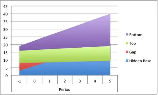 ReFS Cluster Size NTFS Cluster Size