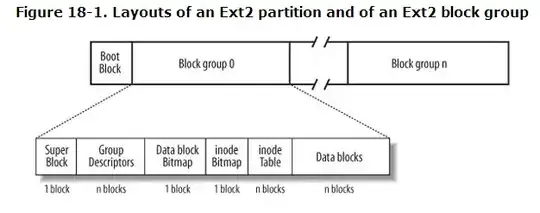 use Default Programs Editor to change a file icon in Windows XP