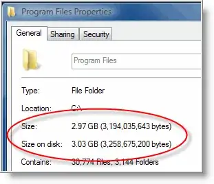 Screenshot of Properties dialog with Size on disk highlighted