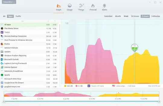 glasswire illustration