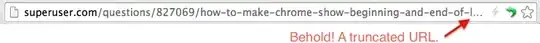 Truncated URL