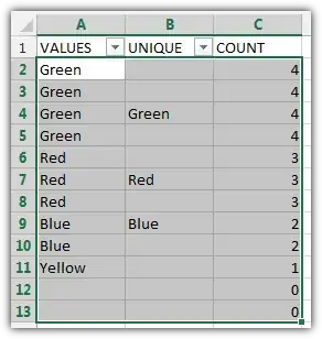 Disk 3 formatted as FAT32