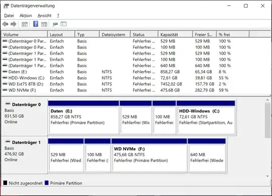 Windows disk management tool