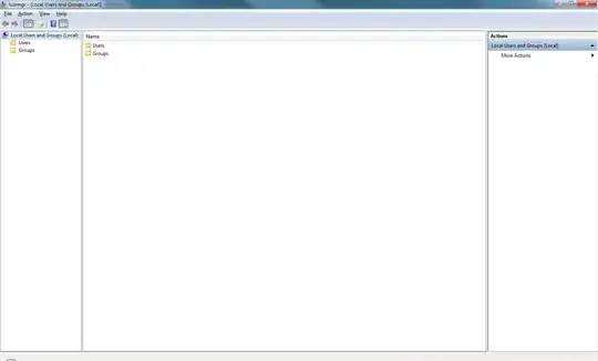 lusrmgr initial screen with users and groups