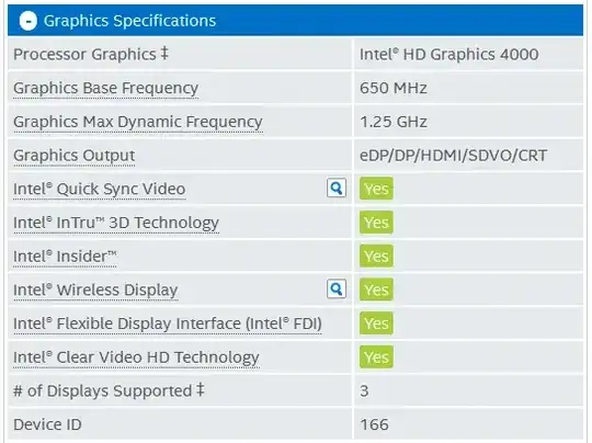 Windows power plan idea