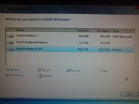 Schematic demonstrating full—drive-encryption