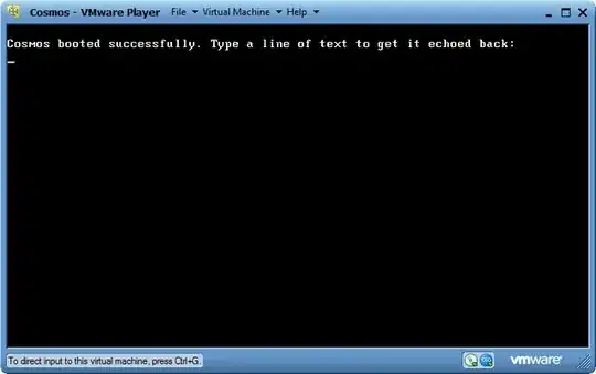 Screen covered by popup