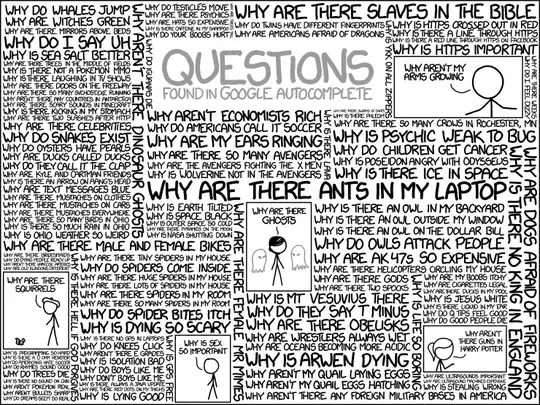 Protective Part Description